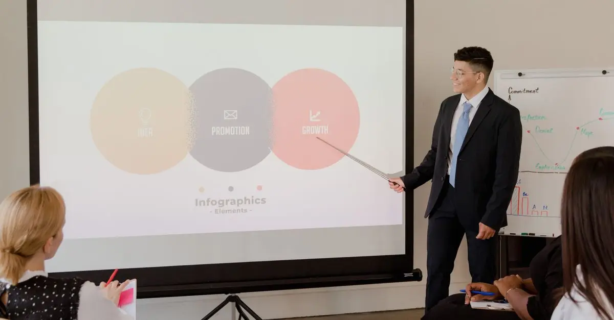 Optimiser la promotion de votre webinaire sur les réseaux sociaux